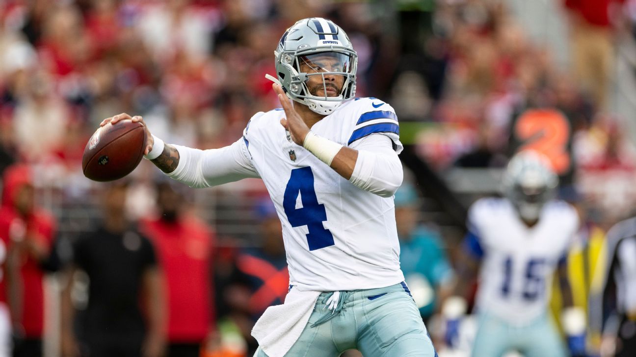 的提升空間 的提升空間